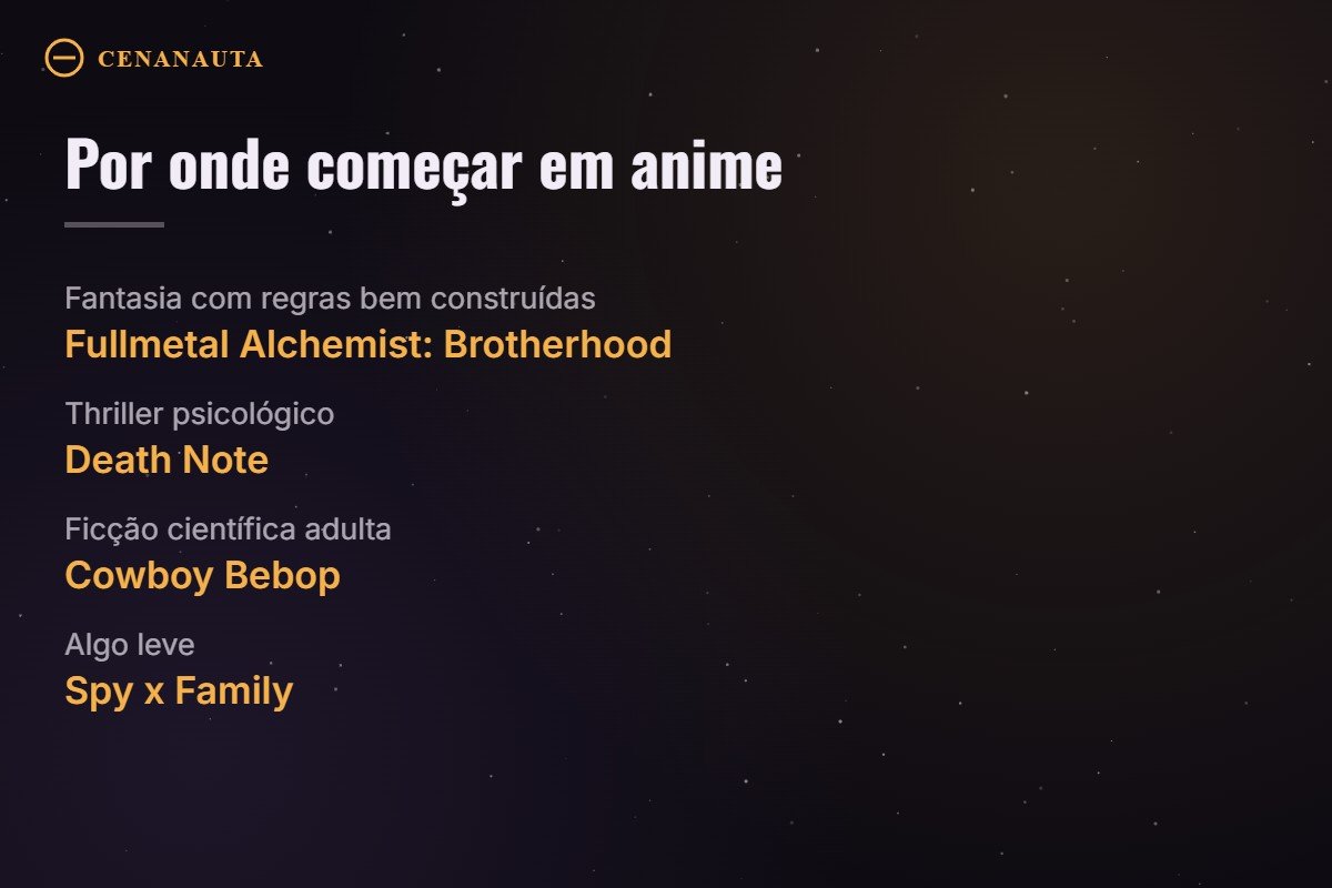Resumo dos melhores animes para iniciantes por tipo de gosto