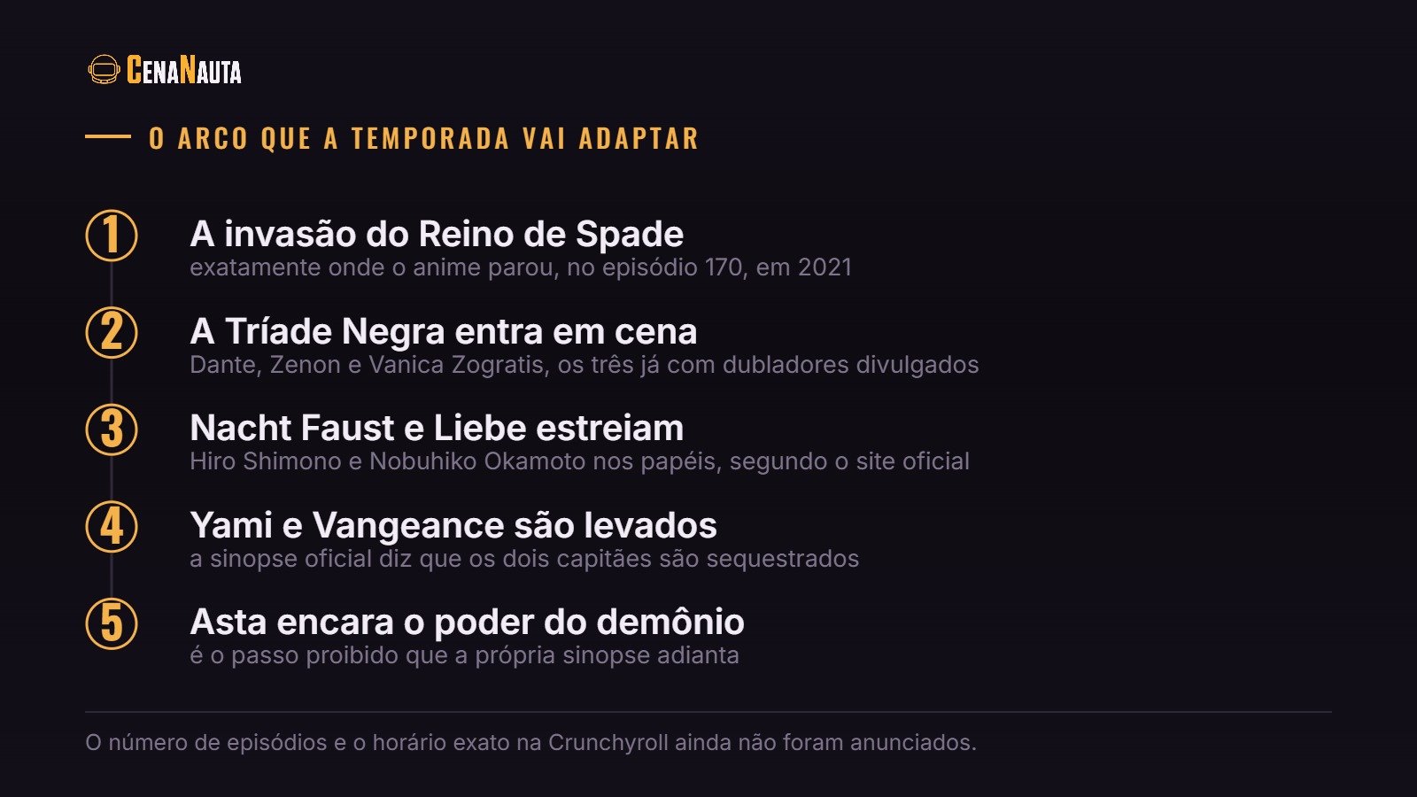 O arco do Reino de Spade que a Black Clover segunda temporada vai adaptar