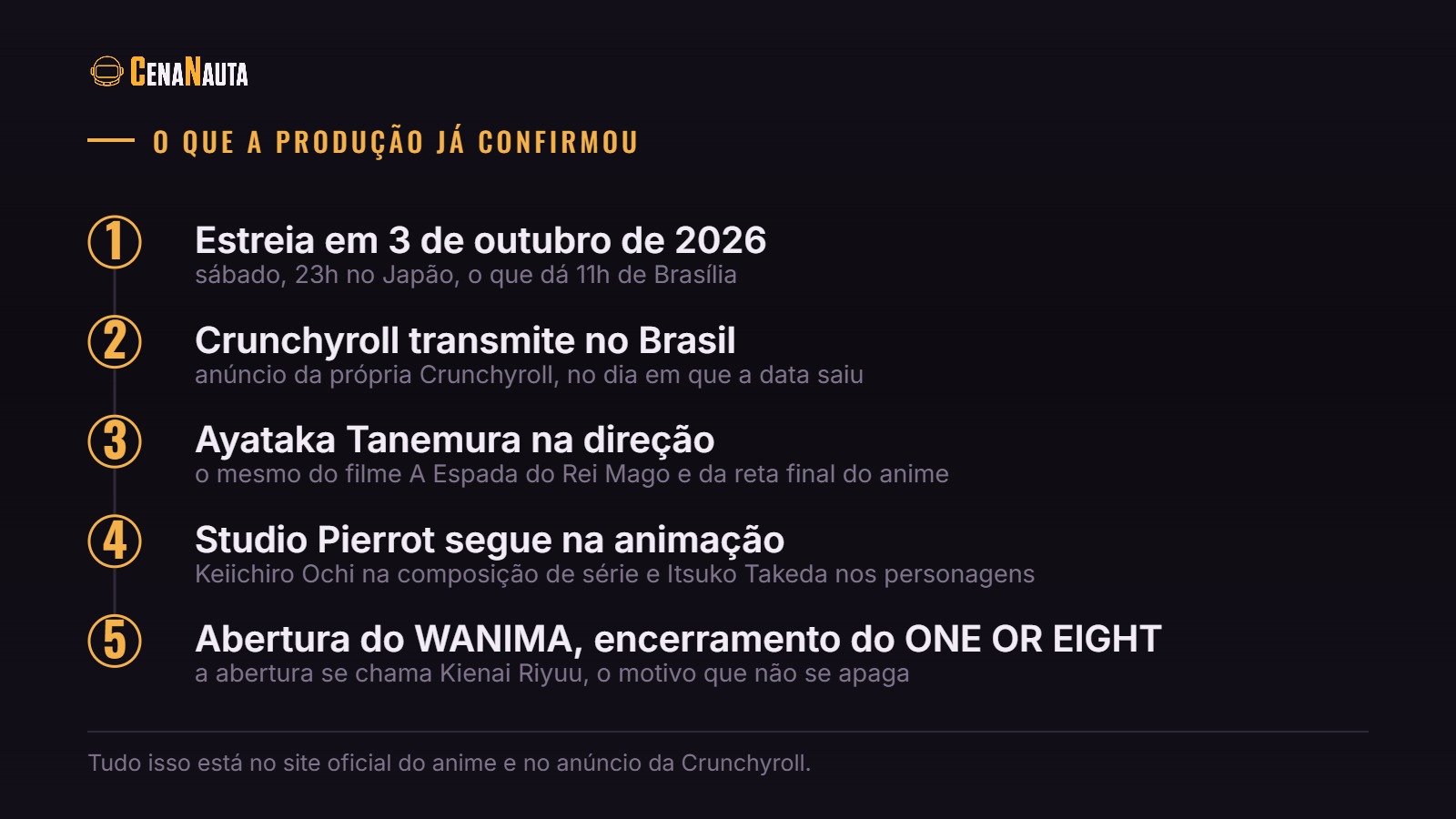 O que já foi confirmado sobre a Black Clover segunda temporada