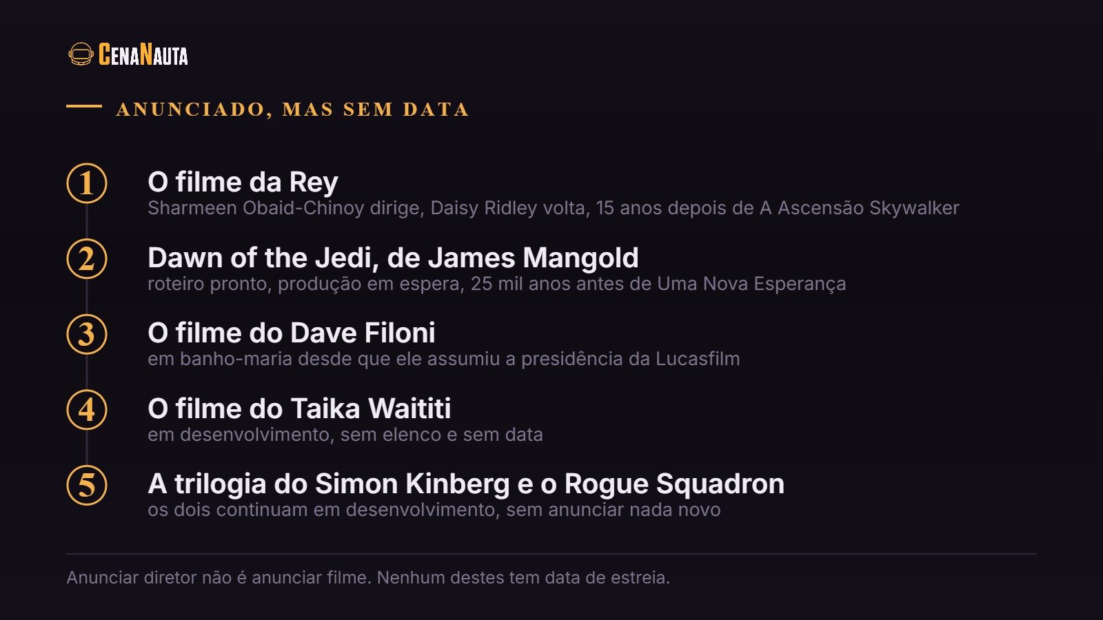Os filmes de Star Wars anunciados que ainda não têm data de estreia