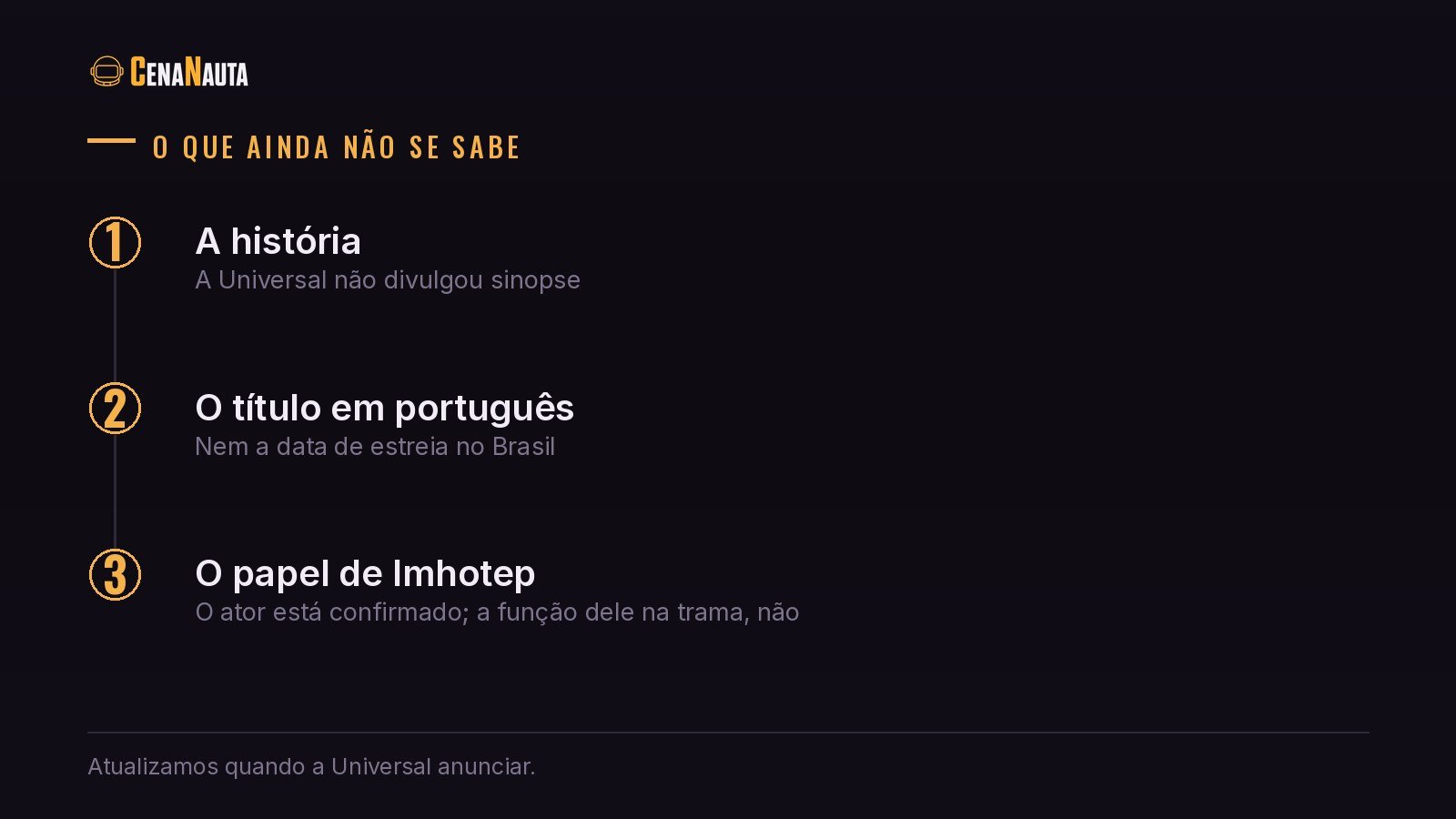 O que ainda não se sabe sobre A Múmia 4