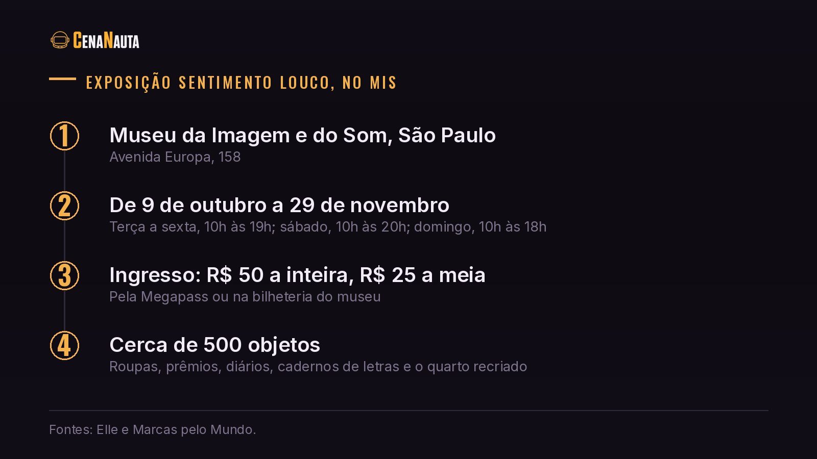 Serviço da exposição Sentimento Louco, sobre Marília Mendonça, no MIS de São Paulo
